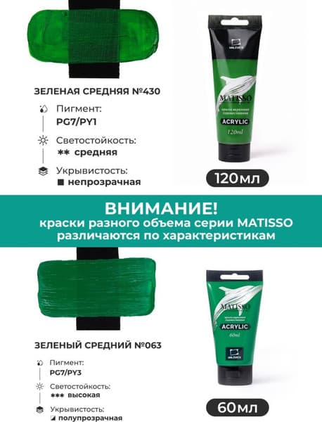 Акриловая краска Малевичъ Matisso / 615024 4