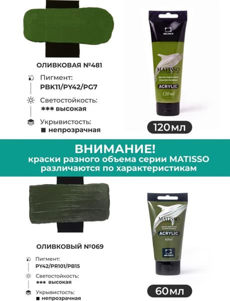 Акриловая краска Малевичъ Matisso / 615026 4