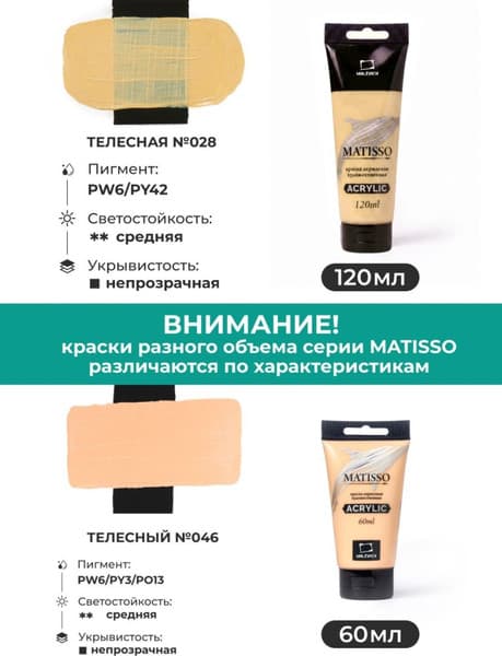 Акриловая краска Малевичъ Matisso / 615030 4