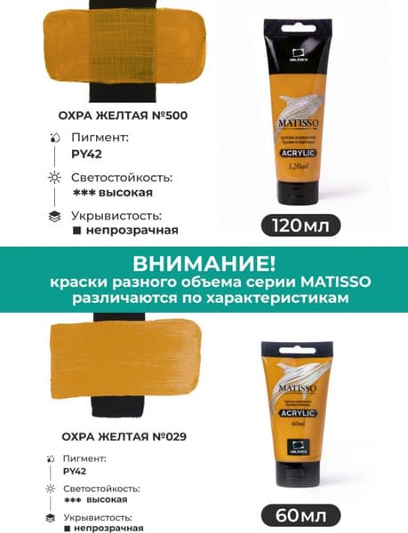 Акриловая краска Малевичъ Matisso / 615031 4