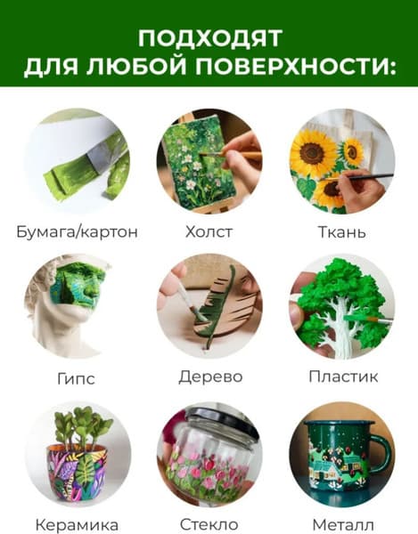 Акриловая краска Малевичъ Matisso / 615031 6