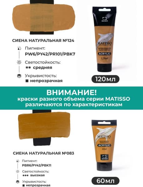 Акриловая краска Малевичъ Matisso / 615032 4