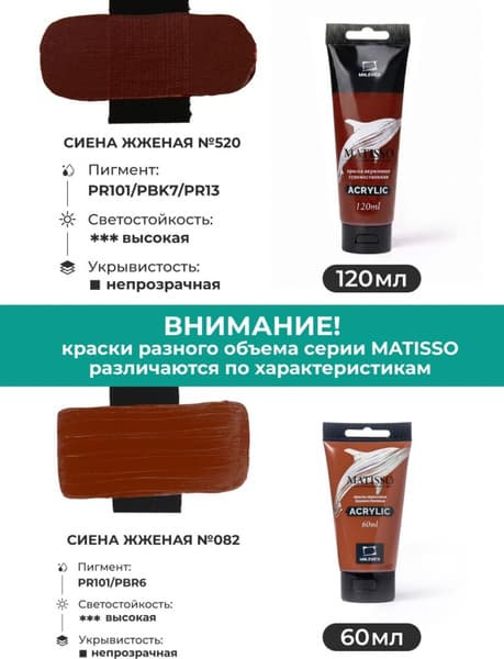 Акриловая краска Малевичъ Matisso / 615034 4