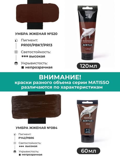 Акриловая краска Малевичъ Matisso / 615035 4
