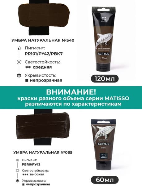 Акриловая краска Малевичъ Matisso / 615036 4