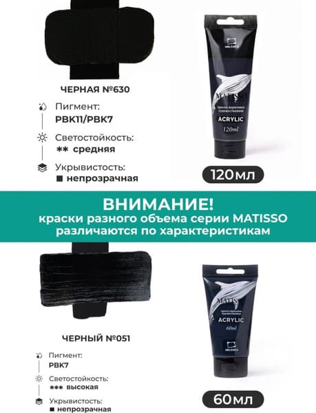 Акриловая краска Малевичъ Matisso / 615037 8
