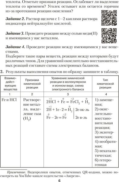 Рабочая тетрадь Аверсэв Химия. 11 класс. Тетрадь для практических работ 3