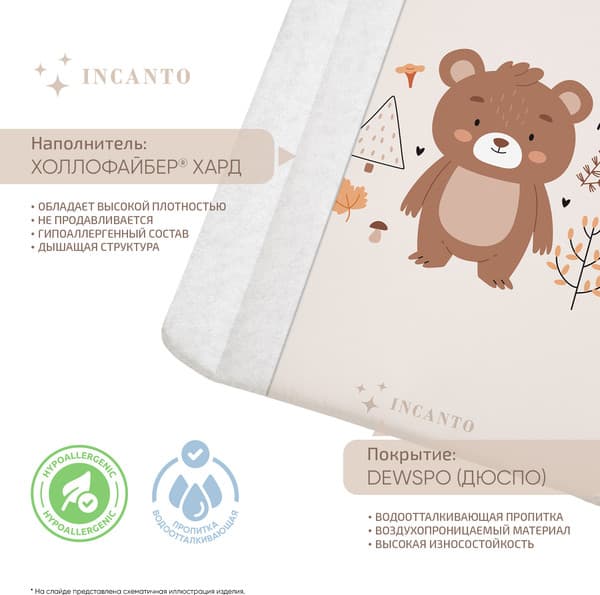 Пеленальный матрас Incanto Медвежонок 70х65 / BB/ПН-15 3