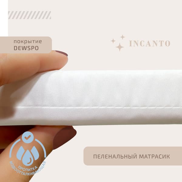 Пеленальный матрас Incanto Воздушный шар 70х65 / ИК/ПН-23 5