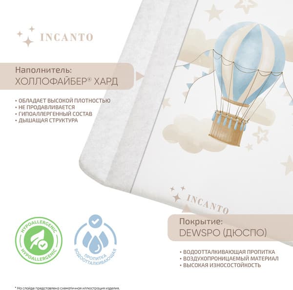 Пеленальный матрас Incanto Воздушный шар 70х65 / ИК/ПН-23 3