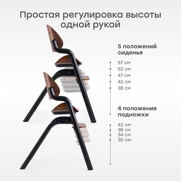 Стульчик для кормления Happy Baby Charley 91046 7