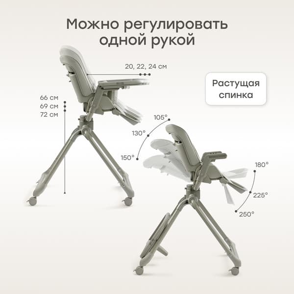 Стульчик для кормления Happy Baby Romeo 7
