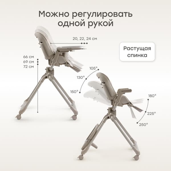 Стульчик для кормления Happy Baby Romeo 7