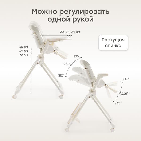 Стульчик для кормления Happy Baby Romeo 9