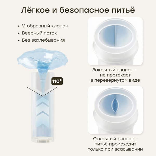 Термопоильник Happy Baby 14017 4