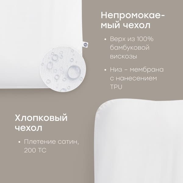 Матрас-кокон Happy Baby 87569 3