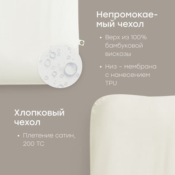 Матрас-кокон Happy Baby 87569 3