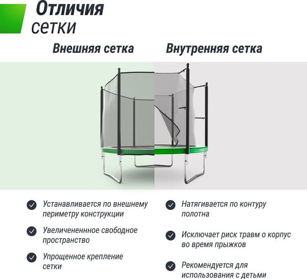 Батут UNIX Line Simple 10 ft outside / TRSI10OUTG 10