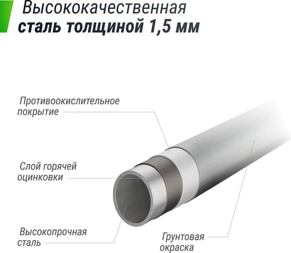 Батут UNIX Line Supreme Basic 12 ft / TRUSUB12BL 4