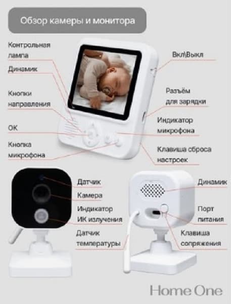 Видеоняня Home One Baby Born 435622 6