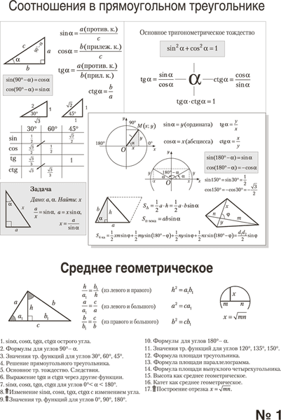 Рабочая тетрадь Аверсэв Геометрия 9 кл. Наглядная геометрия. Практикум 4