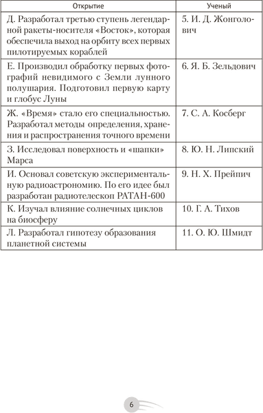 Рабочая тетрадь Аверсэв Астрономия. 11 класс. Практикум. 2026 5