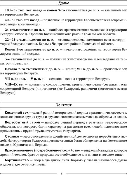 Учебное пособие Аверсэв Экзамены. История Беларуси. 9 класс. Опорные конспекты 3