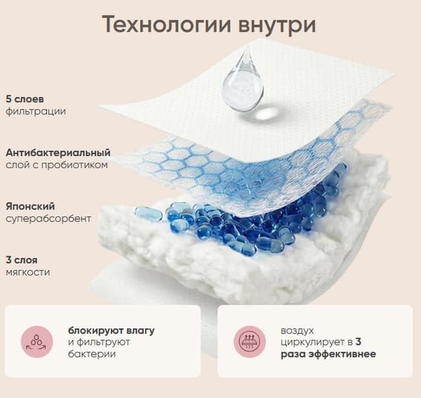 Трусы послеродовые Paomma Одноразовые M-L 2