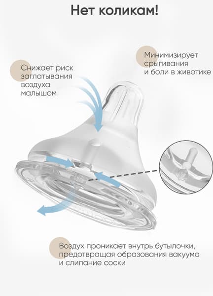 Бутылочка для кормления Paomma Стеклянная 3