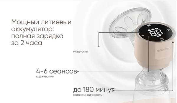 Молокоотсос электрический Paomma Беспроводной сенсорный 8