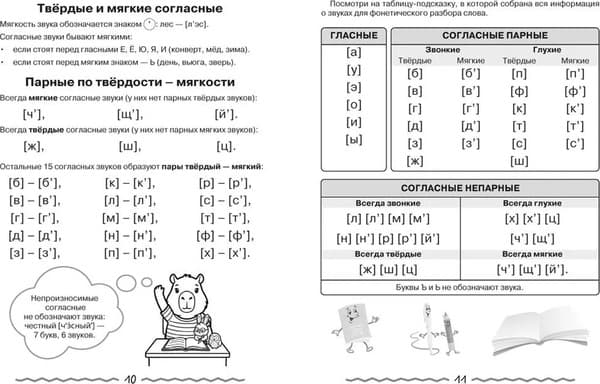Учебное пособие КоЛибри Вся начальная школа в таблицах и комиксах 3