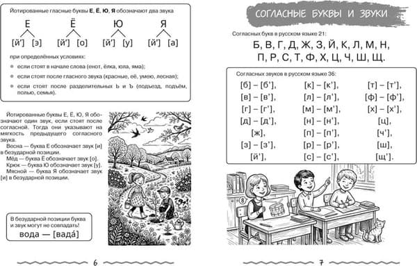Учебное пособие КоЛибри Вся начальная школа в таблицах и комиксах 2
