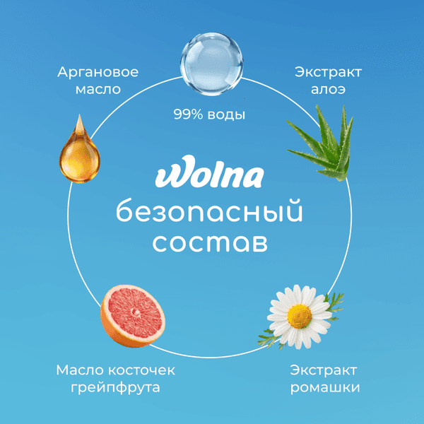Влажные салфетки детские Wolna WL02W76 6