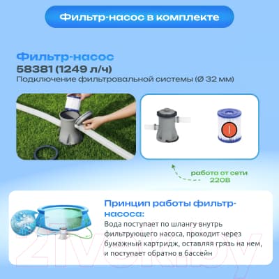 Каркасный бассейн Bestway Steel Pro 56679 5