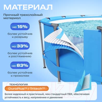 Каркасный бассейн Bestway Steel Pro 56679 4