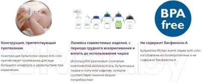 Бутылочка для кормления Philips AVENT Anti-colic / SCF810/17 7