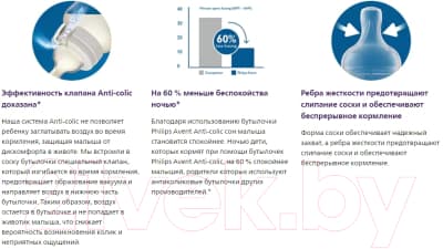 Бутылочка для кормления Philips AVENT Anti-colic / SCF810/17 5