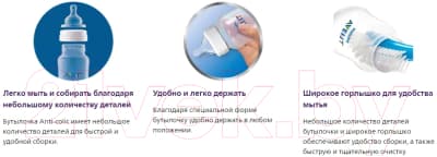 Бутылочка для кормления Philips AVENT Anti-colic / SCF810/17 6