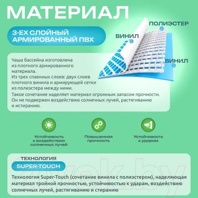 Надувной бассейн Intex Easy Set / 56920/28120 4