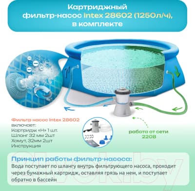 Каркасный бассейн Intex Metal Frame / 56999/28202 3