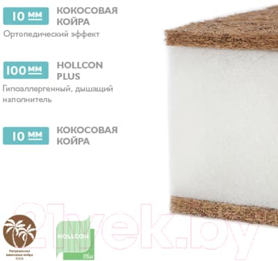 Матрас в кроватку Plitex EcoSoft ЭКС-01 (ЭКС-119-01) 4