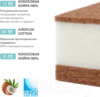 Матрас в кроватку Plitex EcoLux ЭКЛ-01 (ЭКЛ-119-01) 8
