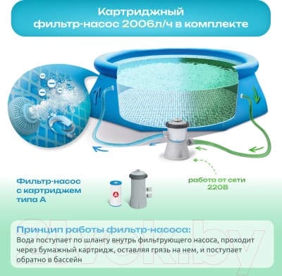 Надувной бассейн Intex Easy Set / 28142NP 5