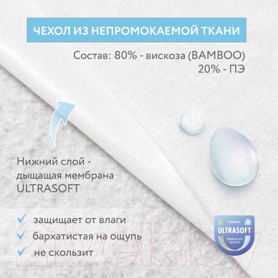Матрас в кроватку Plitex Юниор Waterproof ЮВ-01/1 9