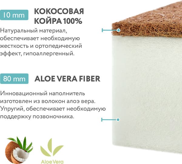Матрас в кроватку Plitex Flex Cotton Oval ФК-01/3 5