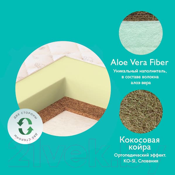Матрас в кроватку Plitex Flex Cotton Ring ФК-02/1 2