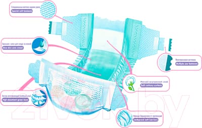 Подгузники детские Senso Baby Junior 5 2