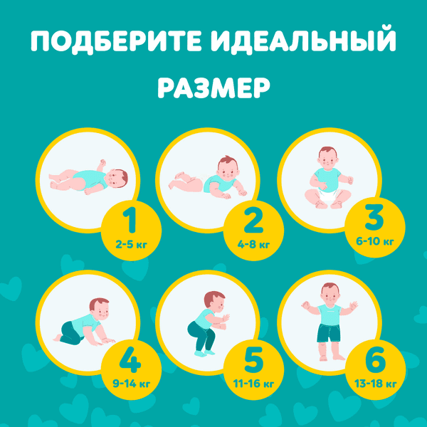 Подгузники детские Pampers New Baby-Dry 2 Mini 7