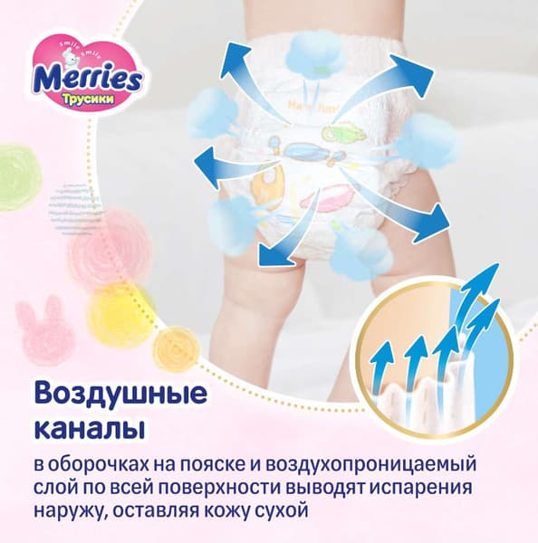 Подгузники-трусики детские Merries Big XL 5