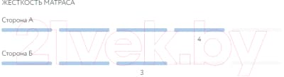 Матрас в кроватку Plitex Юниор Ю-780-04 8